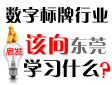 l(f);(sh)֘(bio)ИI(y)ԓ|ݸW(xu)(x)ʲô