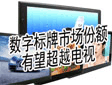 迎新應用 數字標牌市場份額有望超越電視