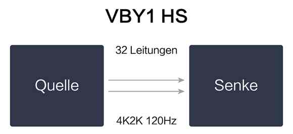 ҕ̩lHDMIDVBY1 ֧4K@ʾQ