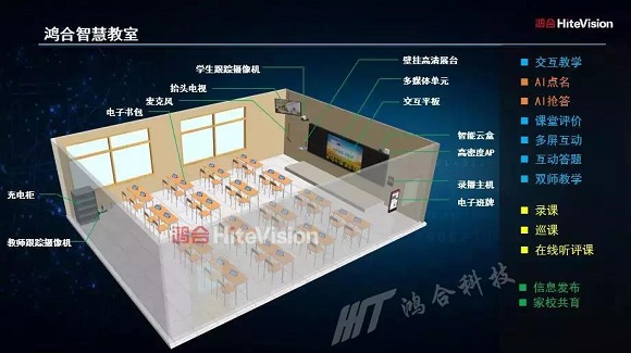 鴻合科技攜手英特爾跨界，從“芯”探索智慧教育