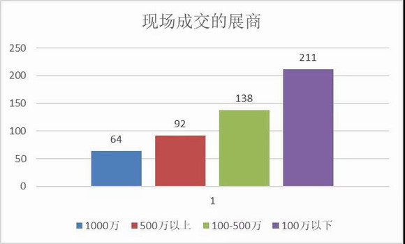 2020Hչչȫ憢