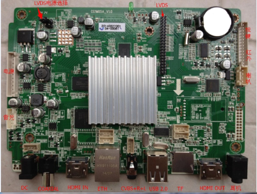 CG1M05A-V1.0W(wng)j(lu)